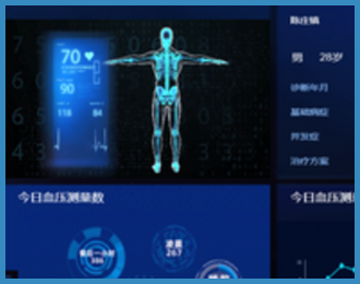健康管理